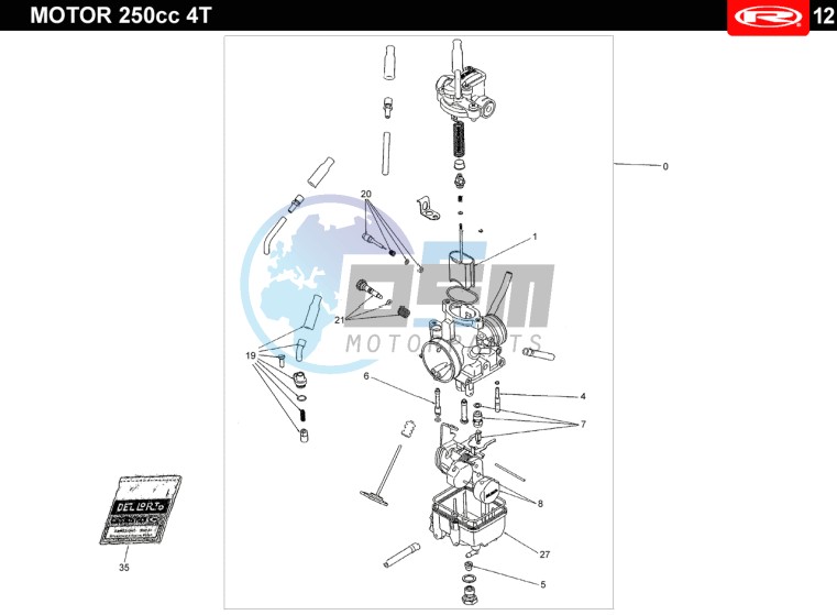 CARBURETTOR