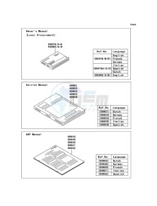 Z1000 ZR1000B7F FR GB XX (EU ME A(FRICA) drawing Manual