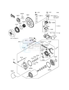 VULCAN 900 CUSTOM VN900CFFA GB XX (EU ME A(FRICA) drawing Starter Motor