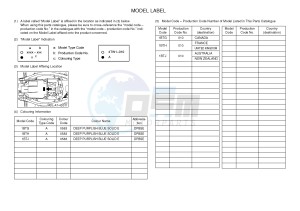 YFM250R YFM25RB RAPTOR 250 (1BTG 1BTH 1BTJ) drawing .5-Content