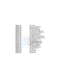 RM250 (E28) drawing * COLOR CHART *