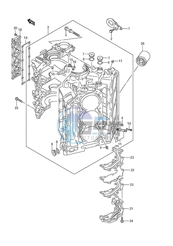 Cylinder Block