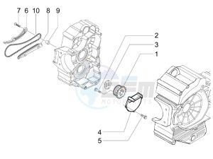 Beverly 400 ie Tourer e3 drawing Oil pump