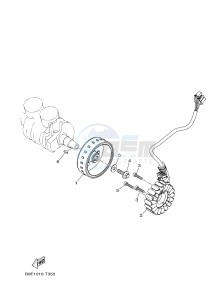 YZF-R25A 249 (BS82) drawing GENERATOR