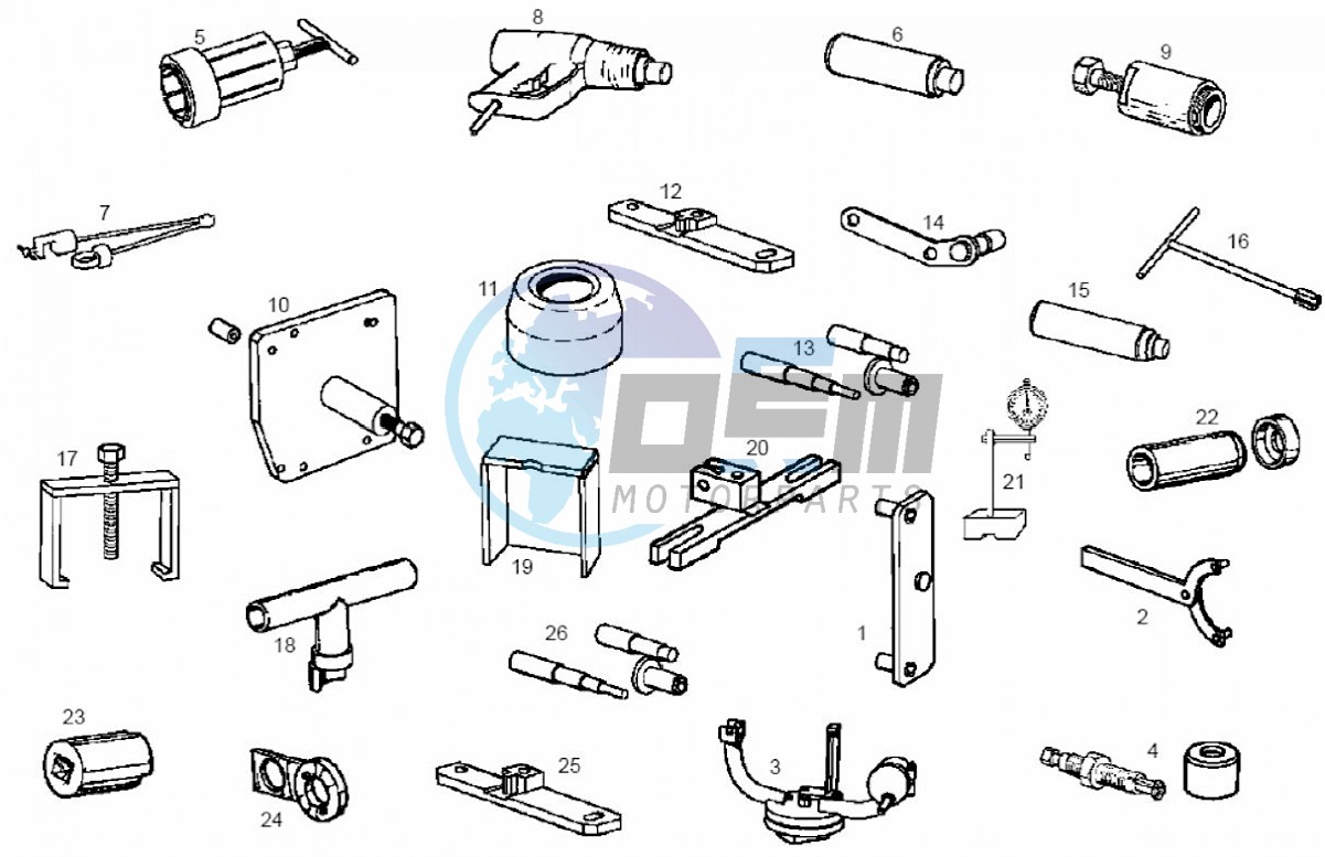 Special tools (Positions)