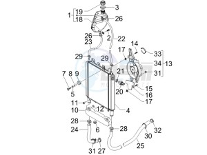 Beverly 125 drawing Cooling system