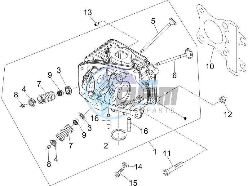 Head unit - Valve