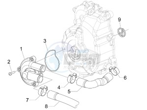 Nexus 250 e3 drawing Cooler pump