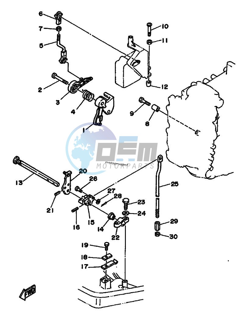 THROTTLE-CONTROL