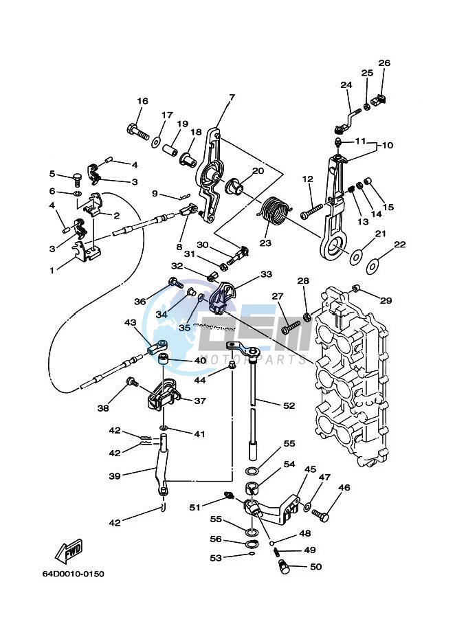 THROTTLE-CONTROL