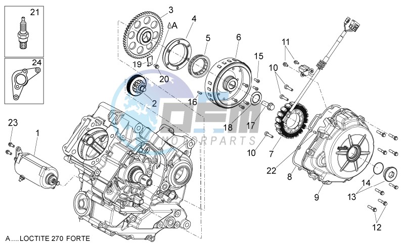 Ignition unit