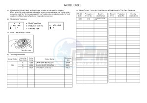 MT07A MT-07 ABS 700 (1XB3) drawing .6-Content