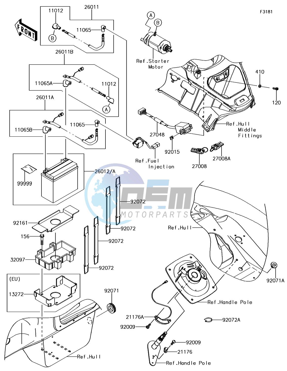 Electrical Equipment