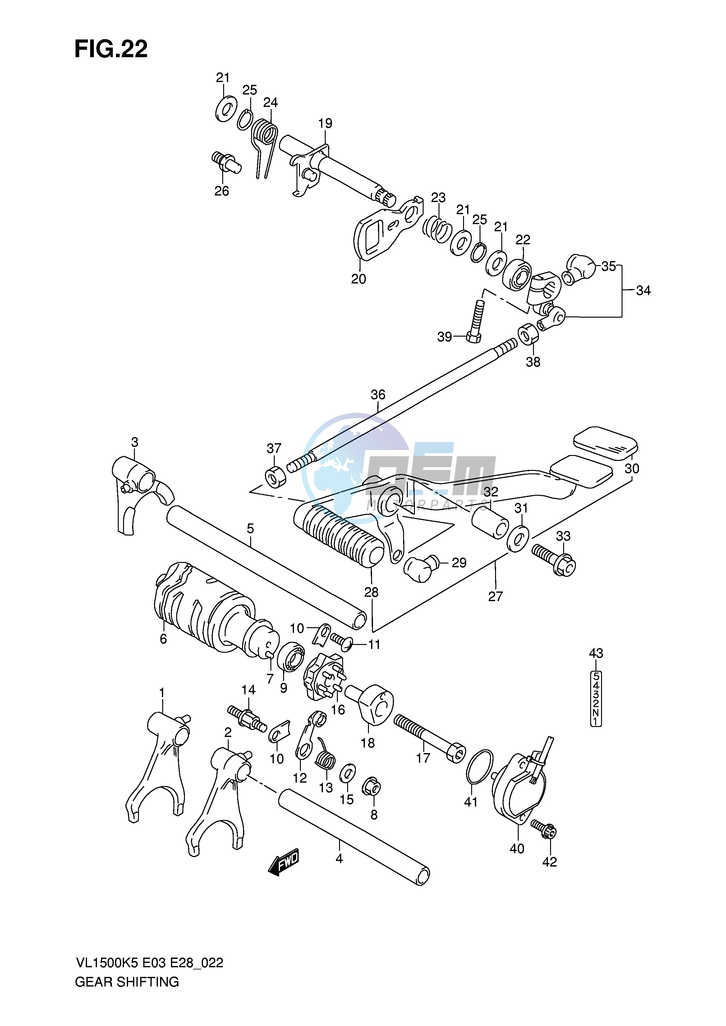 GEAR SHIFTING