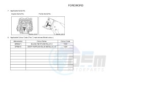 YZF-R1M 998 R3 (2KSC 2KSD) drawing .3-Foreword