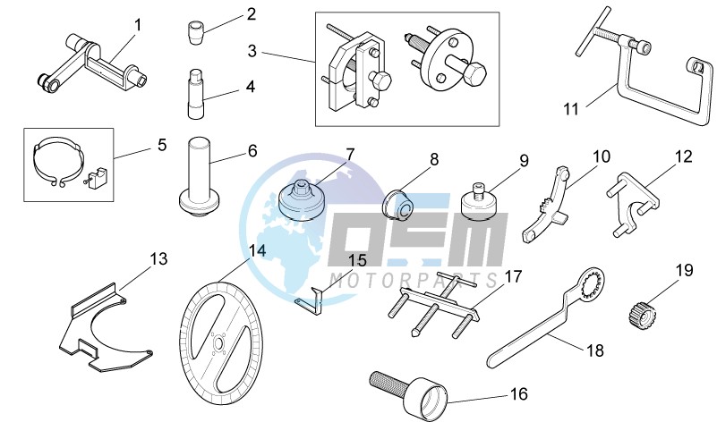 Specific tools I