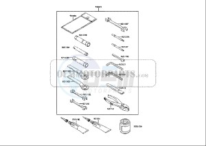 ZZR 600 (EU) drawing OWNER TOOLS