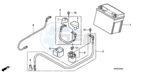 CBR125RWA UK - (E / BLA) drawing BATTERY (CBR125RW7/RW9/RWA)