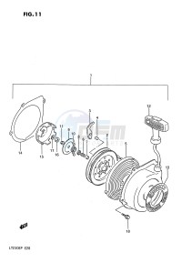 LT230E (E28) drawing RECOIL STARTER