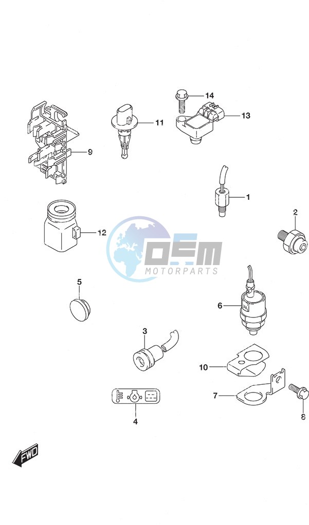 Sensor/Switch Remote Control