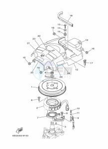 F40FEDL drawing GENERATOR