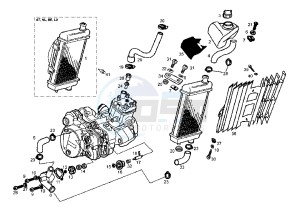 SENDA SM X-TREM EU2 - 50 cc drawing COOLING SYSTEM