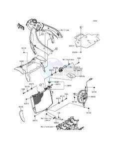 NINJA_ZX-6R ZX600REF FR GB XX (EU ME A(FRICA) drawing Radiator