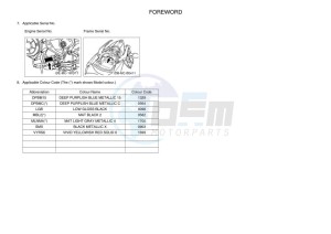 MT-03 MTN320-A (B9A8) drawing Infopage-4