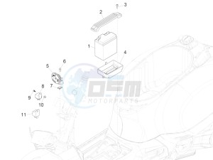 GTS 300 IE ABS E4 (APAC) drawing Remote control switches - Battery - Horn