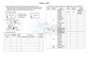 YZF125-A YZF-R125 (BGV3) drawing Infopage-5