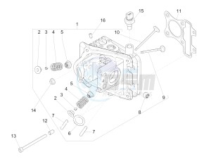 Liberty 50 iGet 4T 3V 25kmh (EMEA) drawing Head unit - Valve