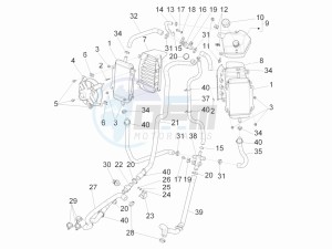 GTV 300 4T 4V ie (USA) USA drawing Cooling system