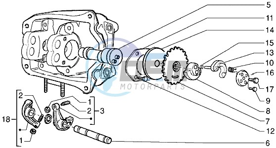 Rocker levers support