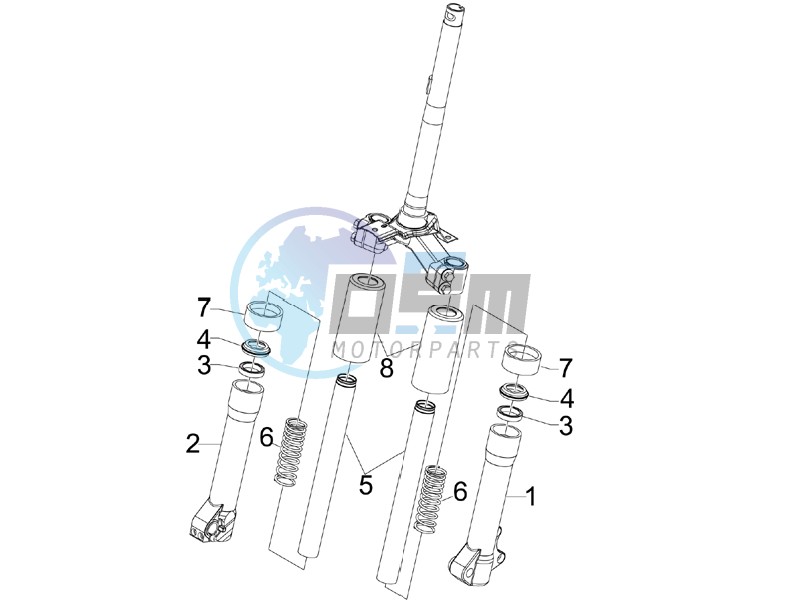 Fork components (Escorts)