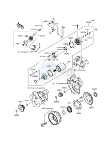 KLX250 KLX250SFF XX (EU ME A(FRICA) drawing Starter Motor