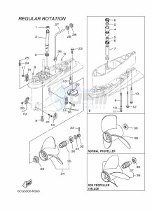 F225FETU drawing PROPELLER-HOUSING-AND-TRANSMISSION-2