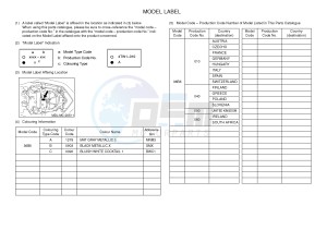 XJ6N ABS 600 XJ6-N (NAKED, ABS) (36B6) drawing .5-Content