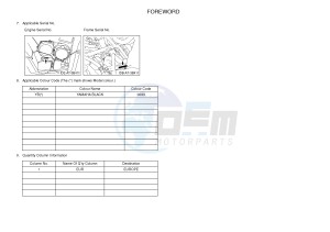 YFM700FWAD YFM7FGPHB GRIZZLY 700 EPS HUNTER (1HP7) drawing .3-Foreword