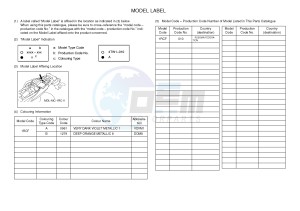 MT09 900 (1RCF) drawing .6-Content