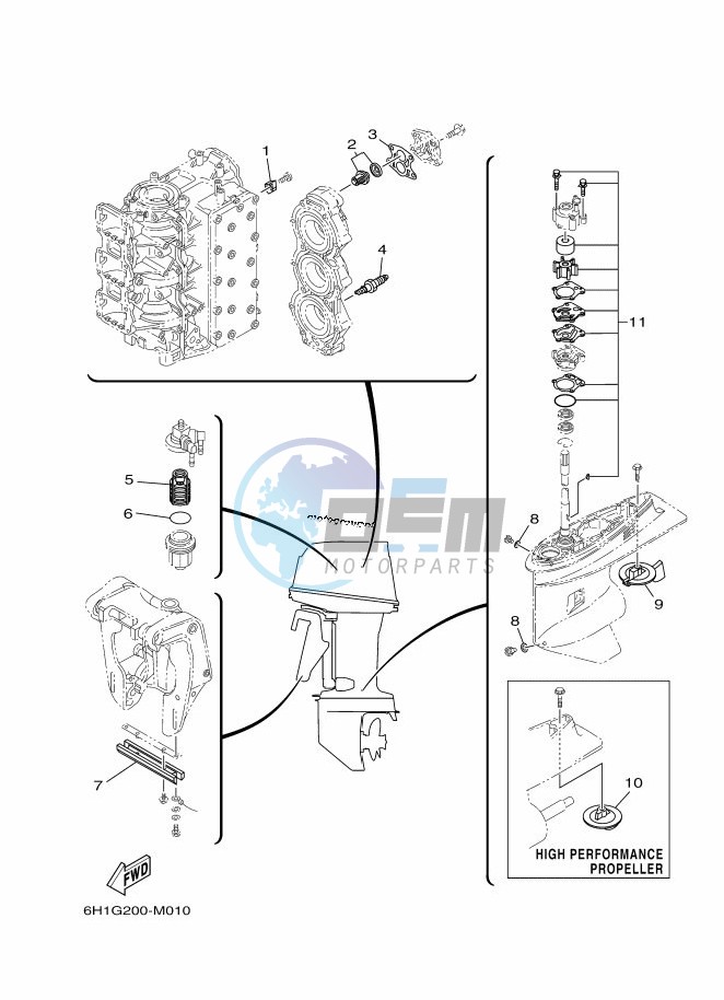 MAINTENANCE-PARTS