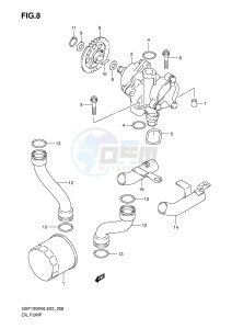 GSF1200 (E2) Bandit drawing OIL PUMP