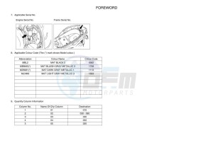 YP125RA XMAX 125 ABS (B9Y1) drawing Infopage-4