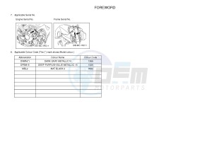 MT09 900 (1RCC) drawing .5-Content