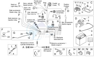 V7 Stone 750 USA-CND drawing Electrical system II