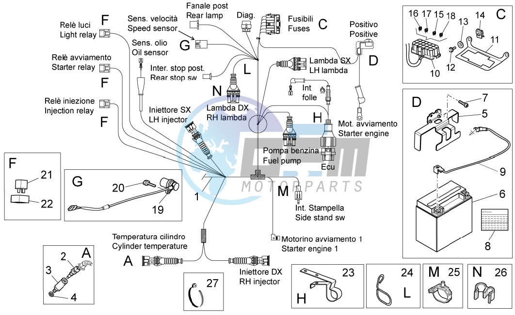 Electrical system II