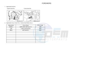 FZ8-SA FZ8 FAZER (ABS) 800 (1BD8 1BD9) drawing .3-Foreword