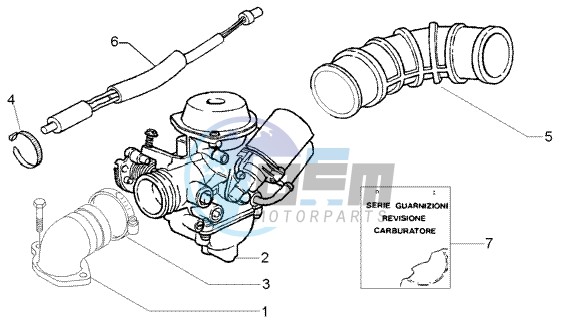 Carburettor