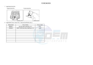 YZF-R1M 998 R4 (2KSE) drawing .3-Foreword