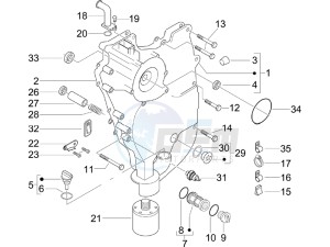 X9 500 Evolution 2006-2007 drawing Flywheel magneto cover - Oil filter