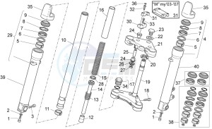 Breva IE 750 drawing Fron fork II